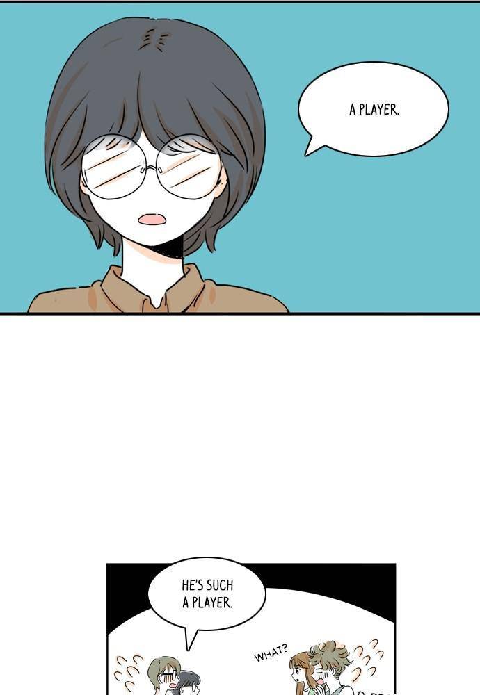 Chapter 12 - Image 7