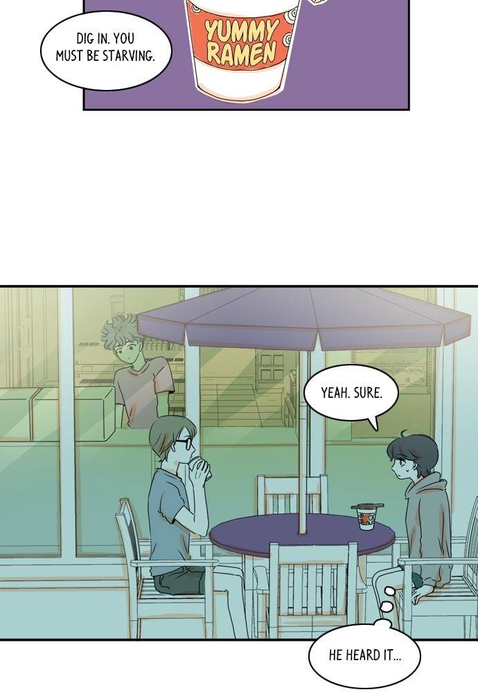Chapter 14 - Image 21