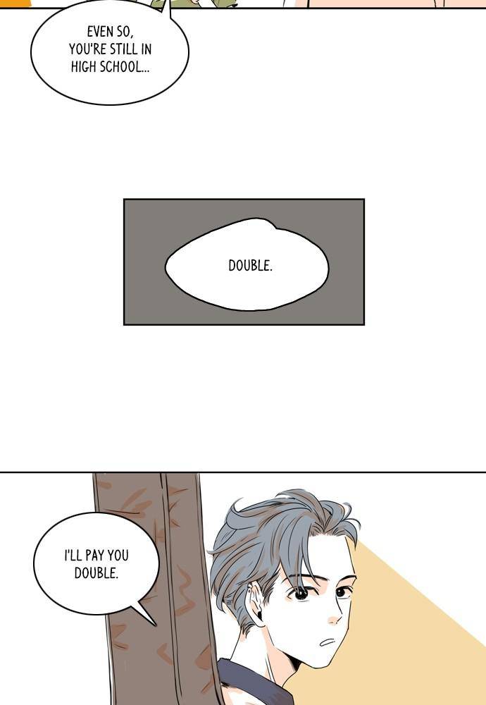 Chapter 2 - Image 13