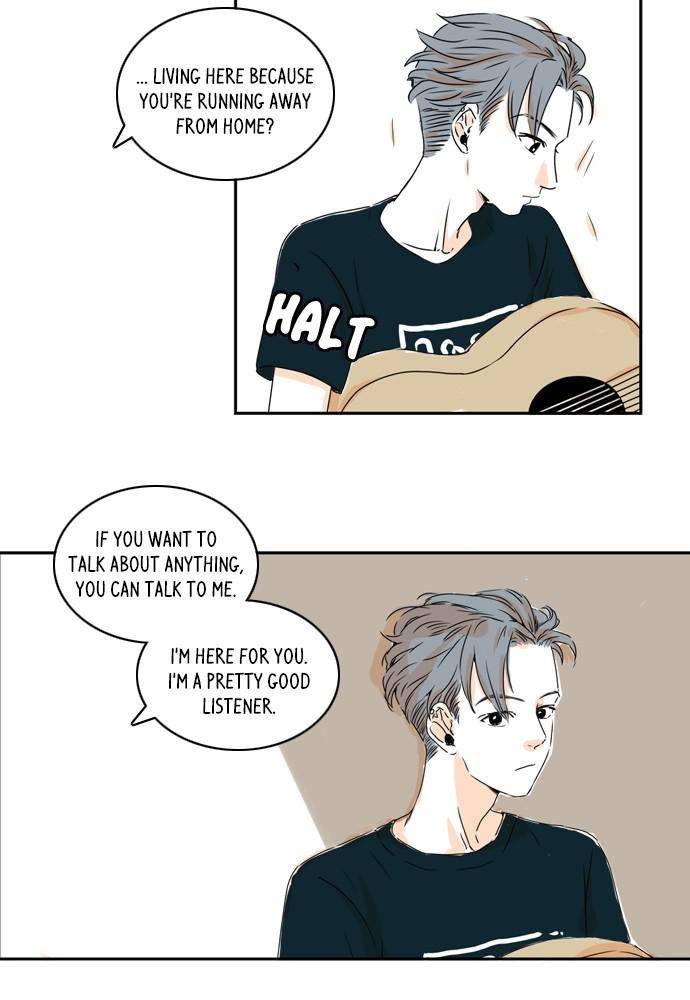 Chapter 3 - Image 35