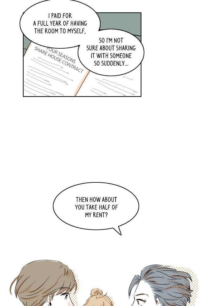 Chapter 3 - Image 6