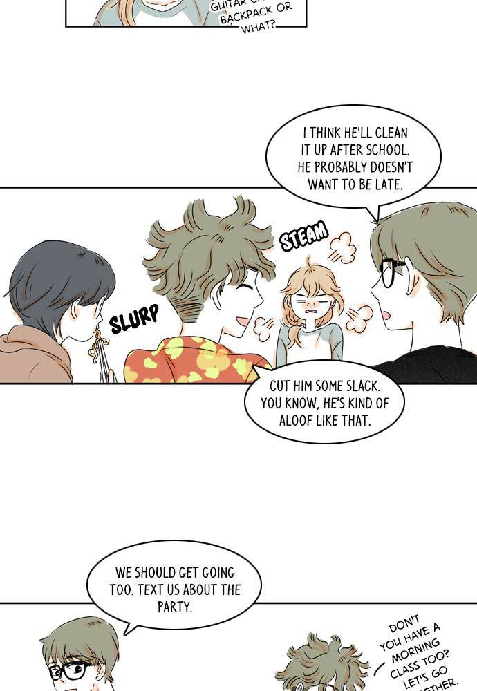 Chapter 4 - Image 15