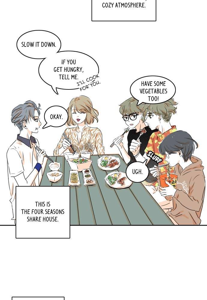 Chapter 4 - Image 3