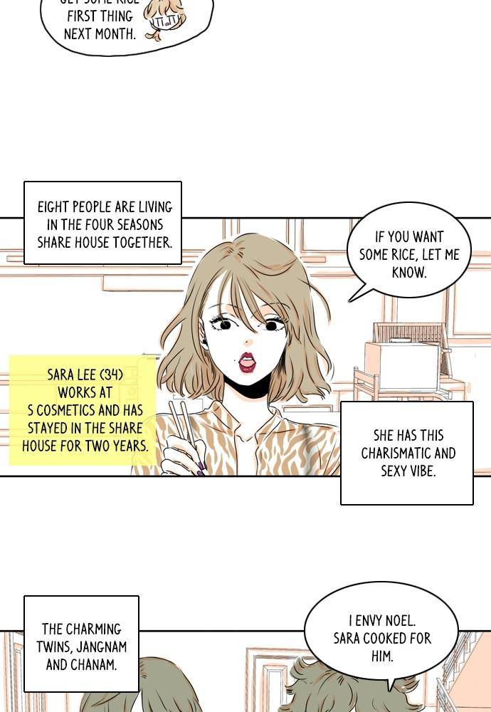 Chapter 4 - Image 5