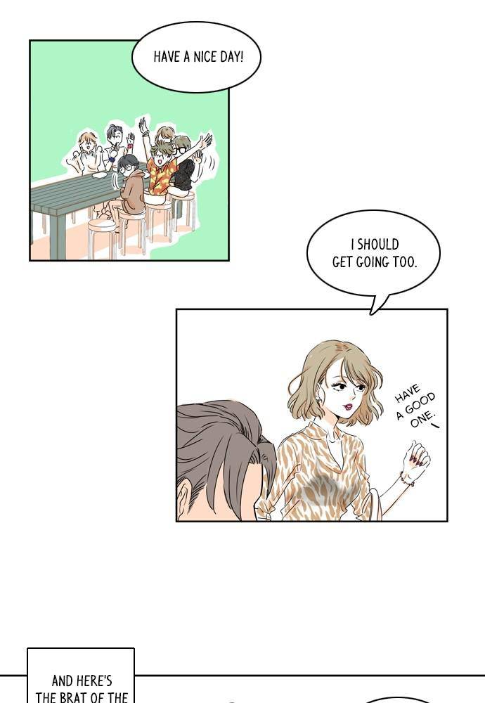 Chapter 4 - Image 8