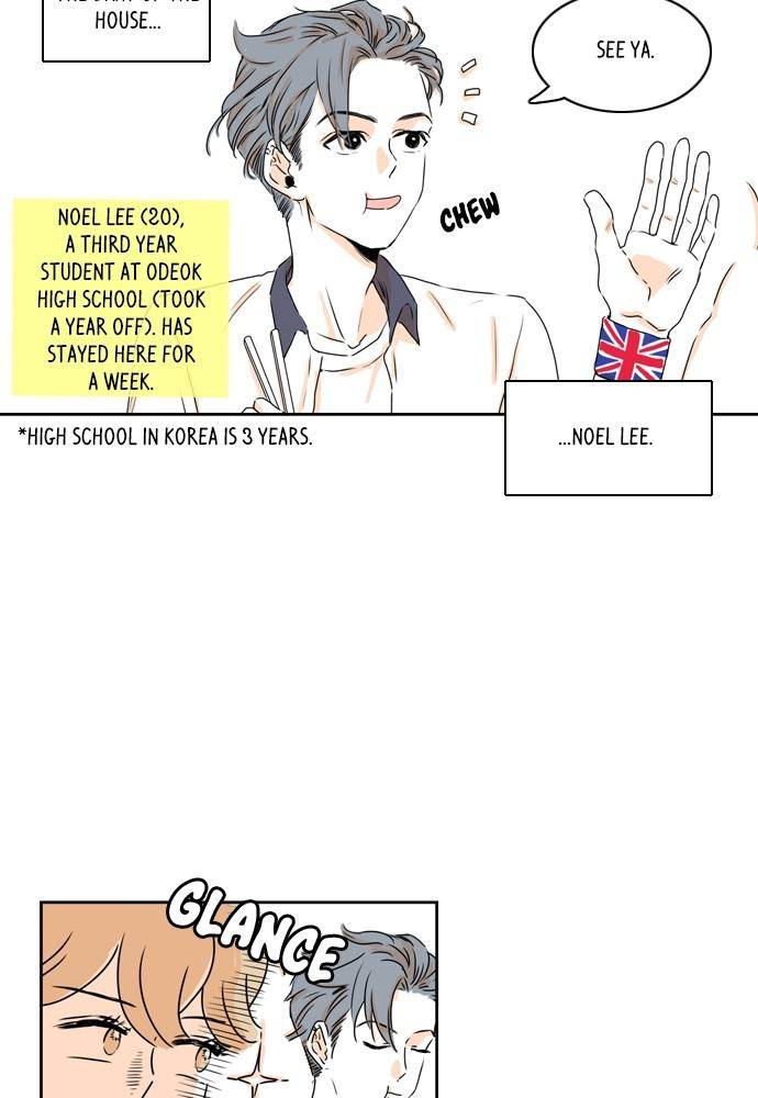 Chapter 4 - Image 9