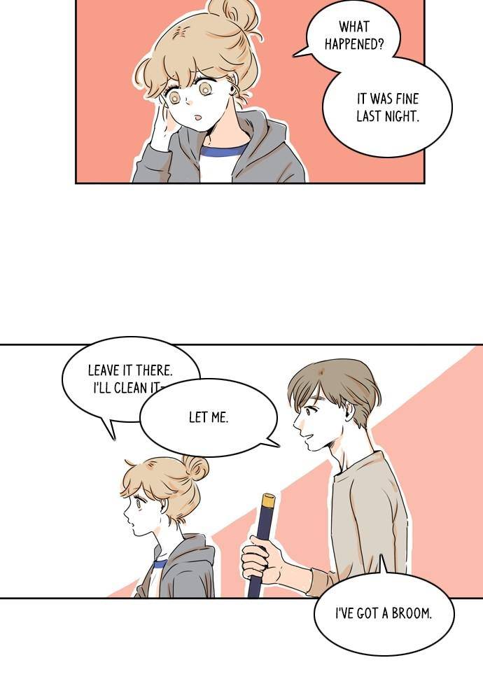 Chapter 5 - Image 22