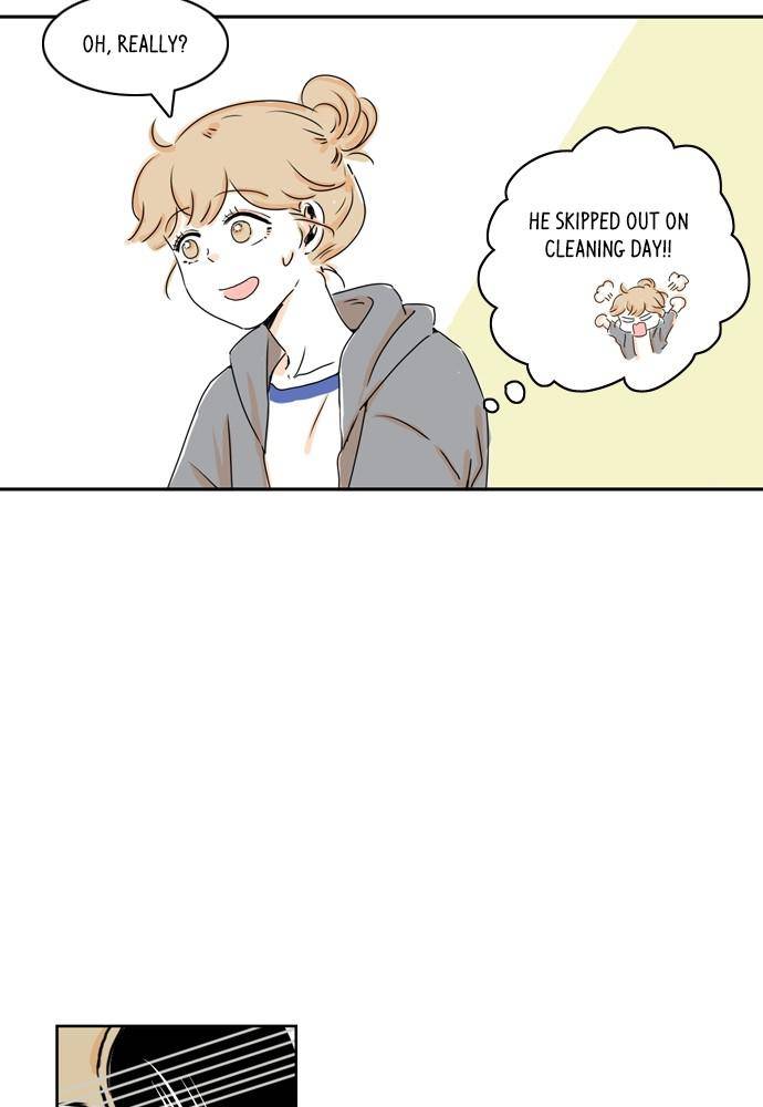 Chapter 5 - Image 28