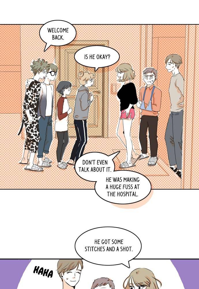 Chapter 6 - Image 22