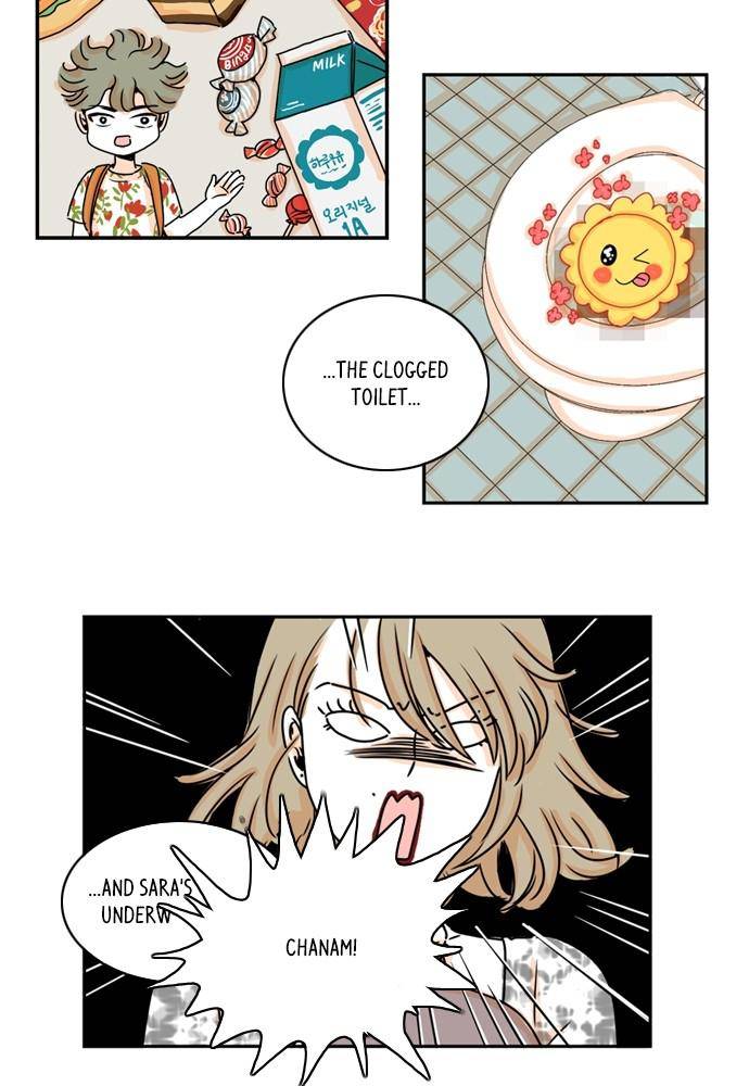 Chapter 9 - Image 11