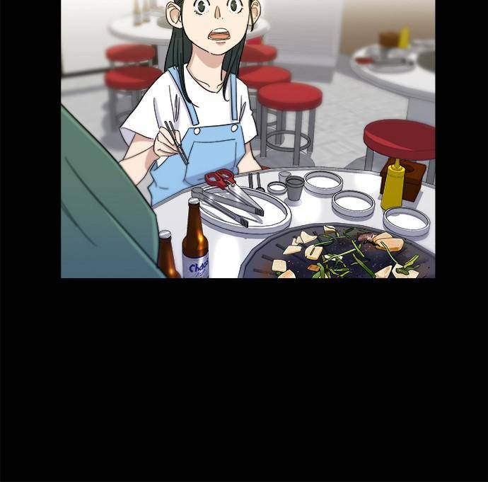 Chapter 3 - Image 49