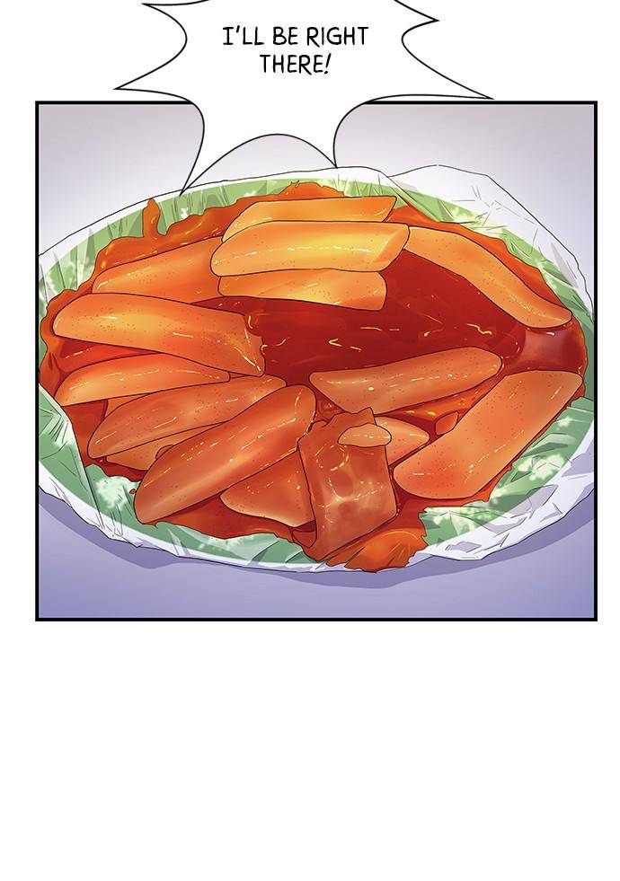 Chapter 5 - Image 88
