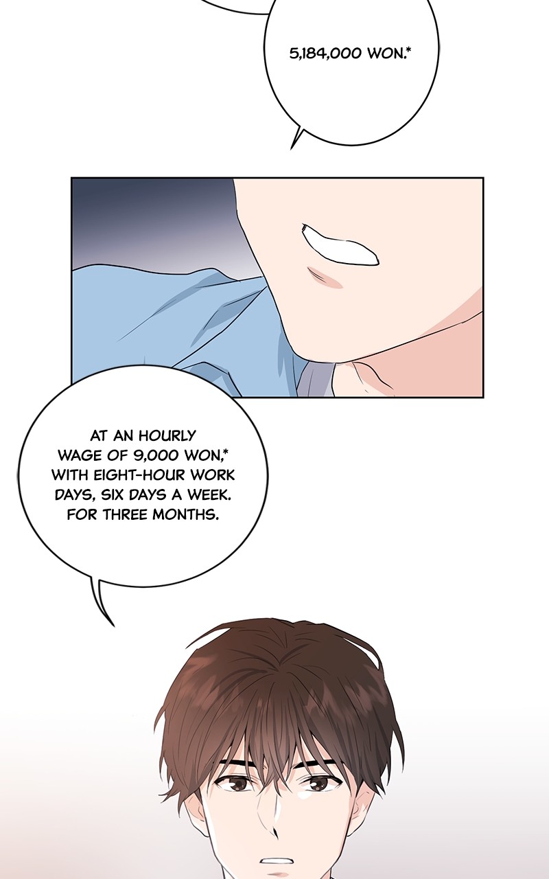 Chapter 3 - Image 60