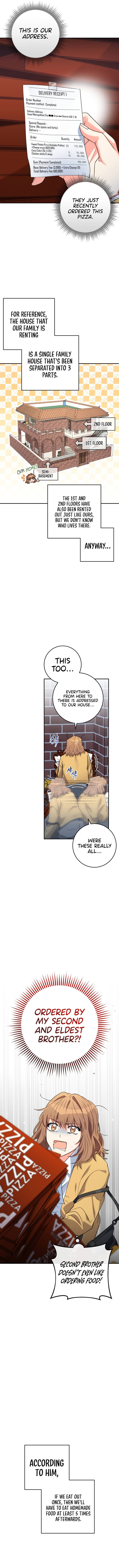 Chapter 10 - Image 8