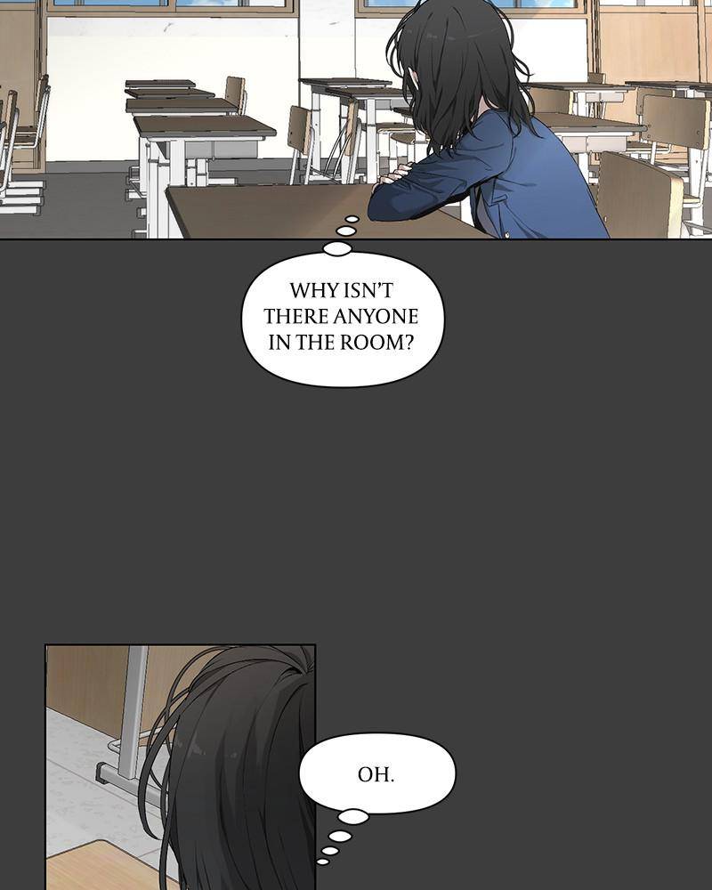 Chapter 3 - Image 88