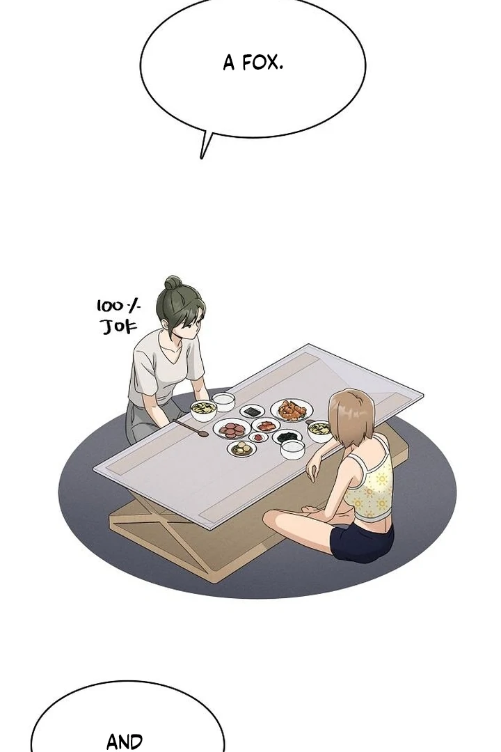 Chapter 36 - Image 57