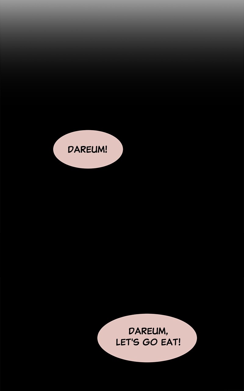 Chapter 3 - Image 22