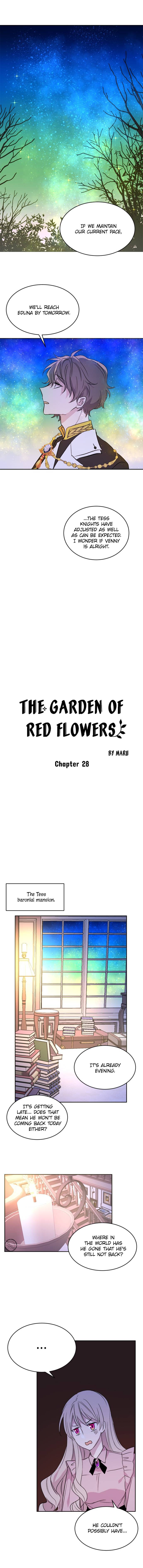 Chapter 28 - Image 3