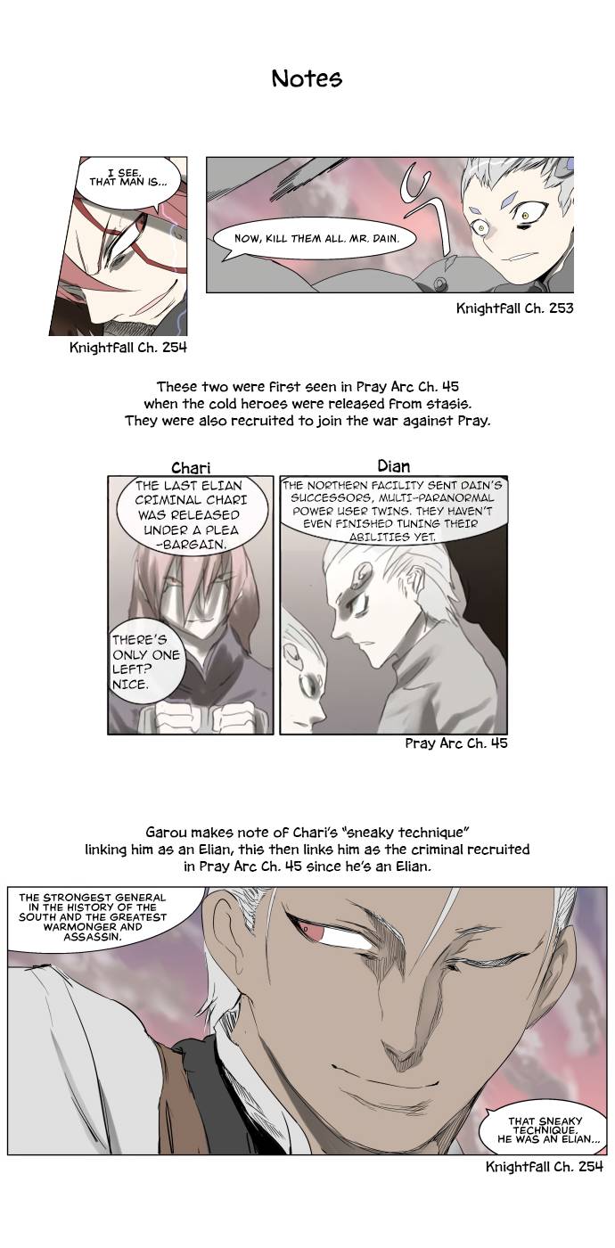Chapter 254 - Image 22