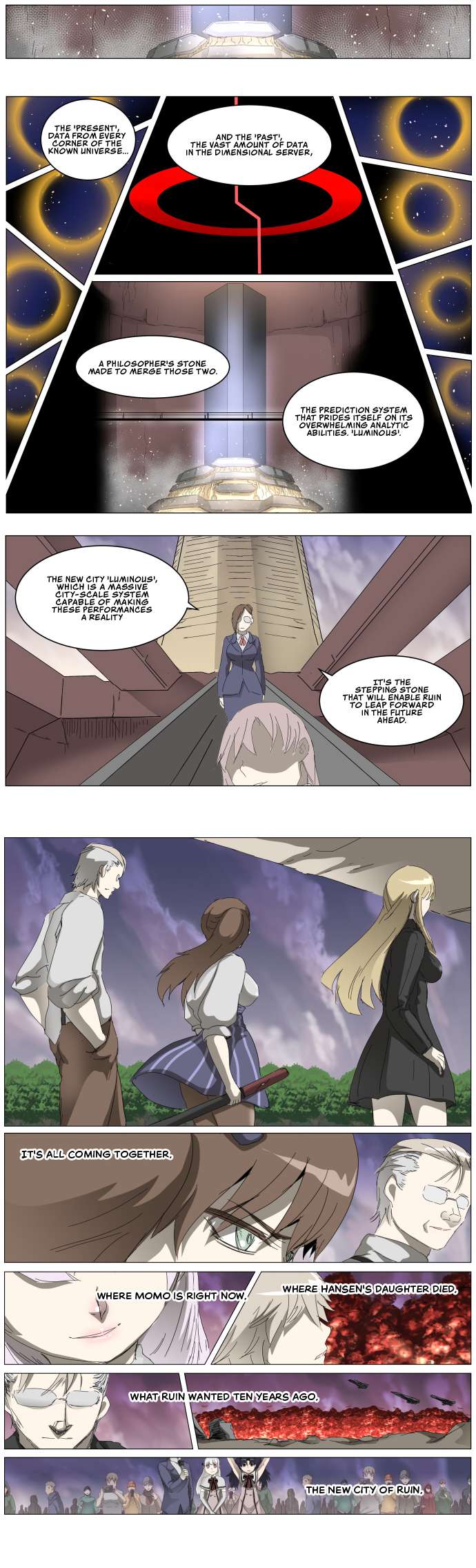 Chapter 315 - Image 14