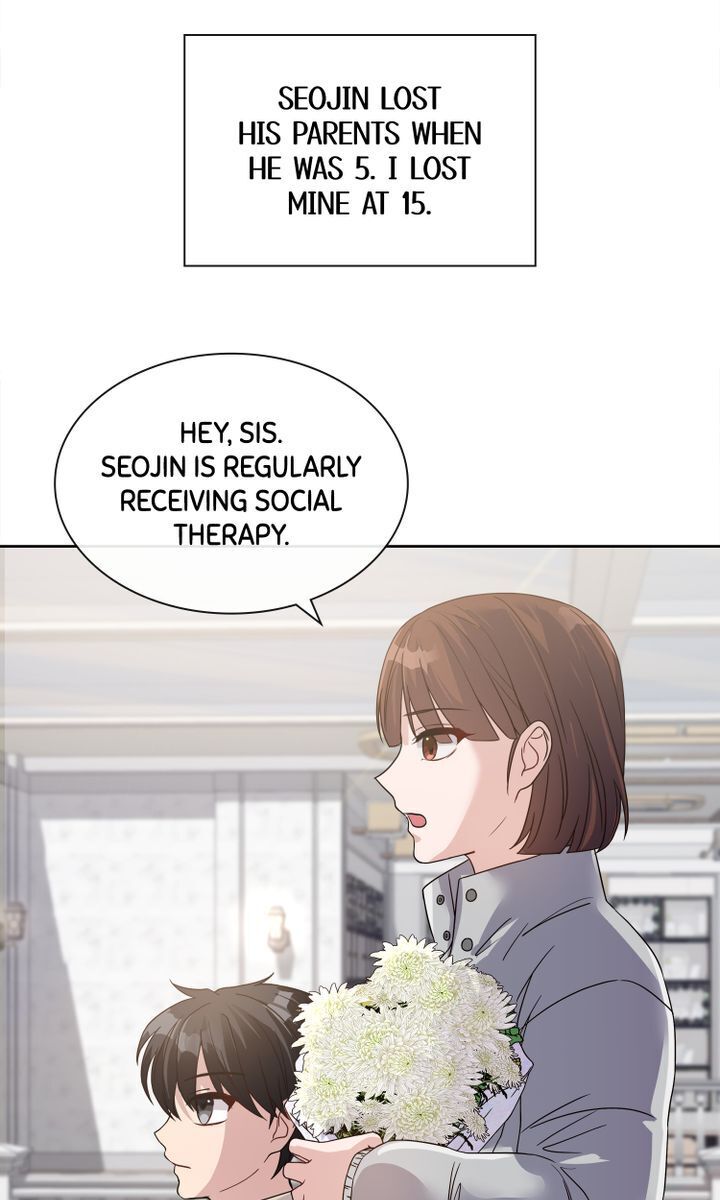 Chapter 3 - Image 41