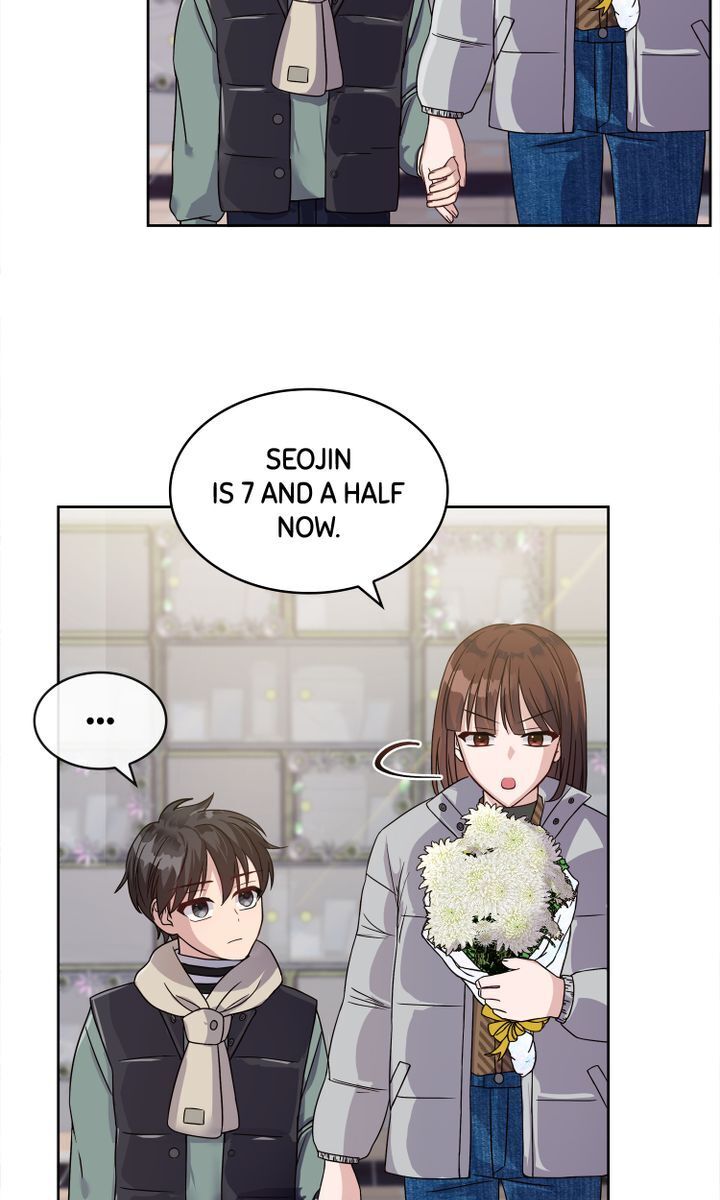 Chapter 3 - Image 46