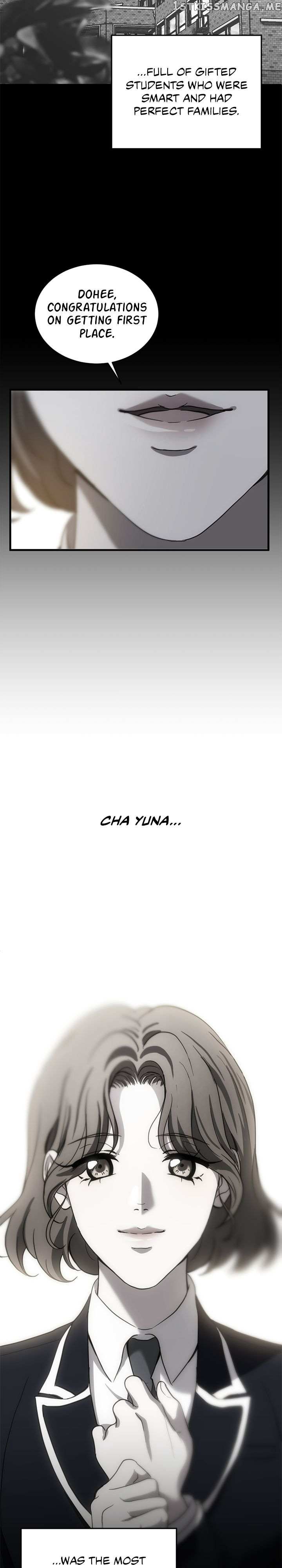 Chapter 15 - Image 22