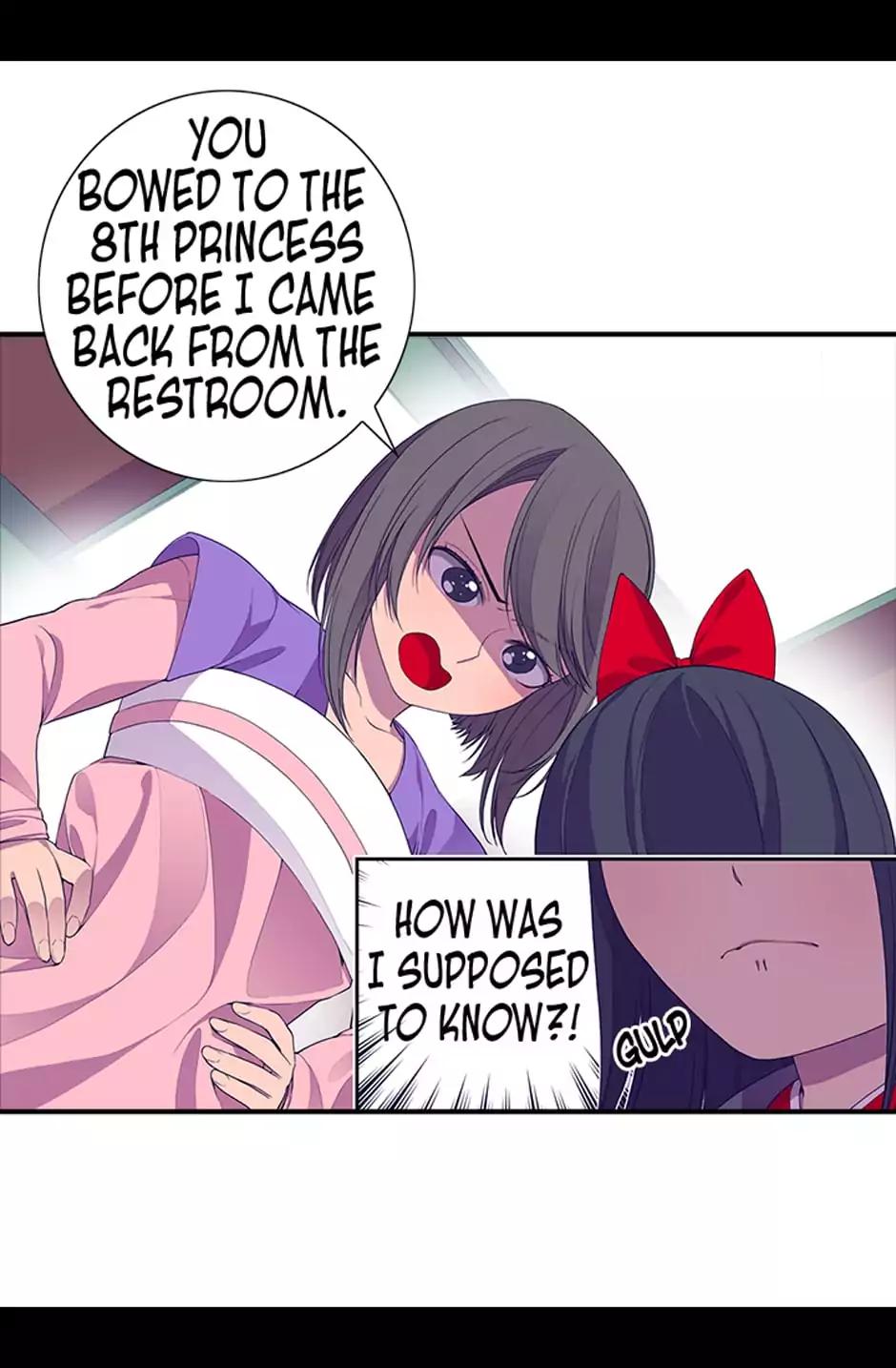 Chapter 8 - Image 22