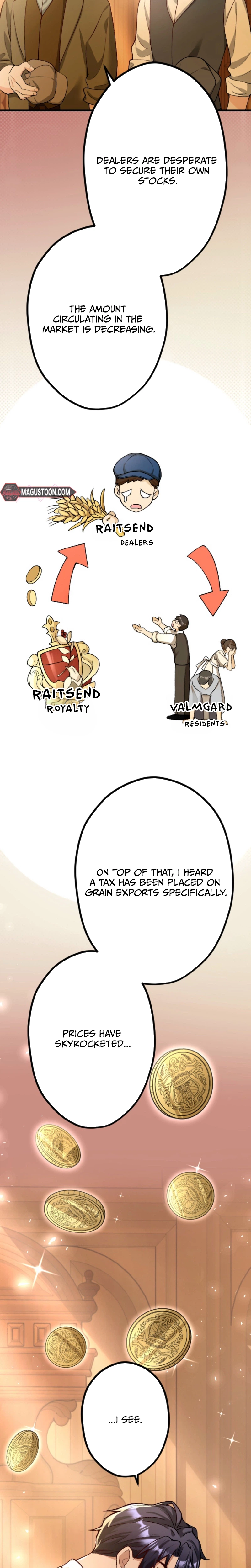 Chapter 11 - Image 9