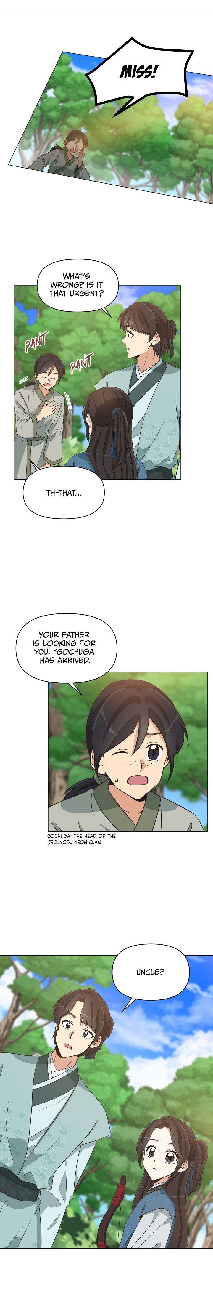 Chapter 1 - Image 20