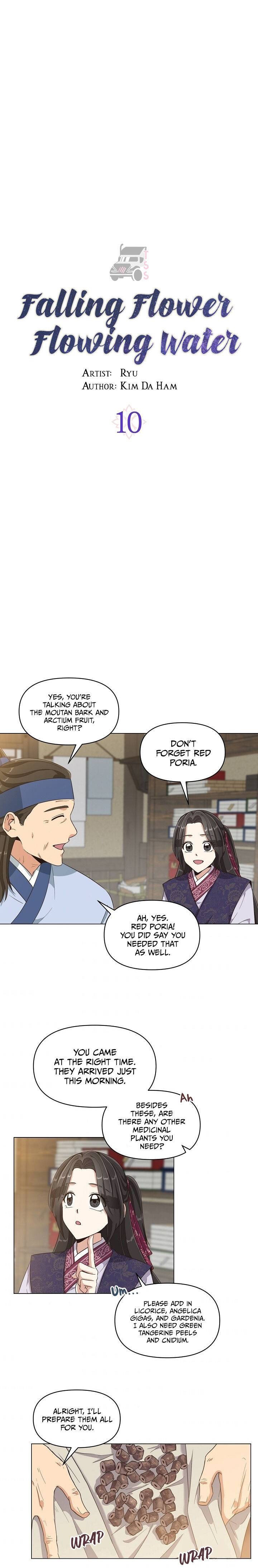 Chapter 10 - Image 2