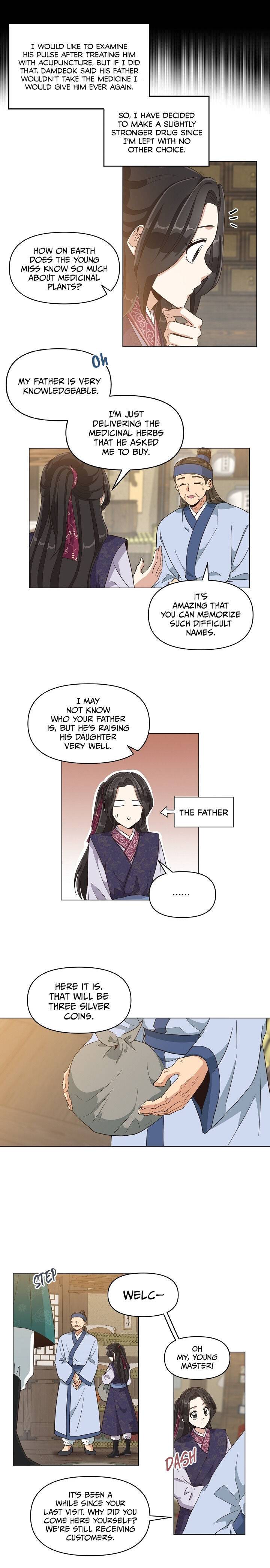 Chapter 10 - Image 4