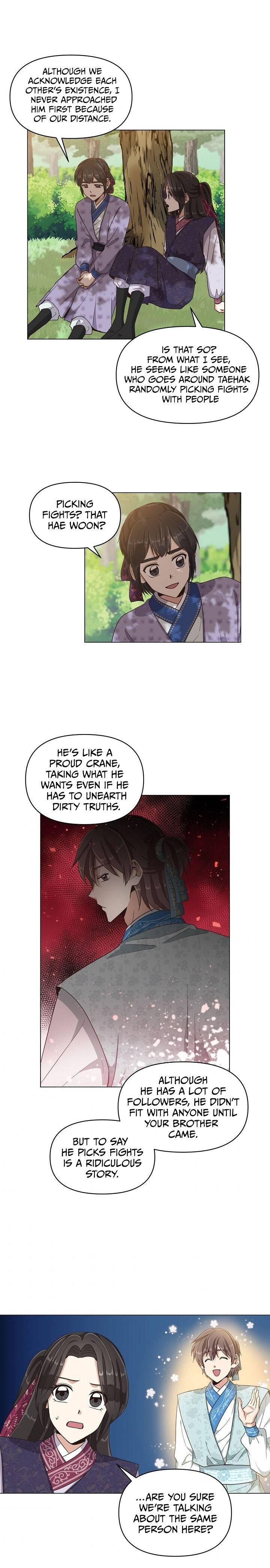 Chapter 11 - Image 2