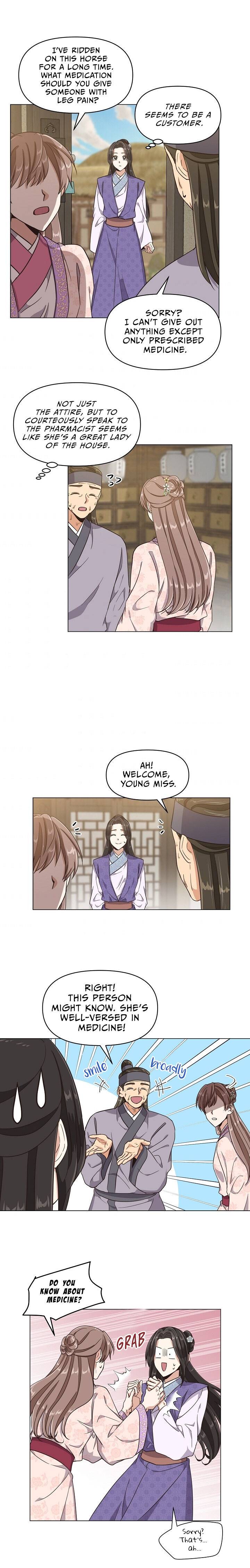 Chapter 15 - Image 13