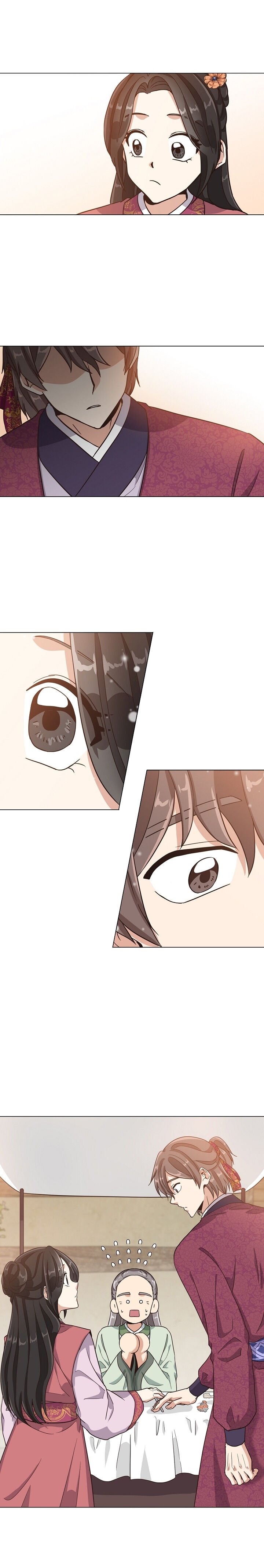 Chapter 5 - Image 14