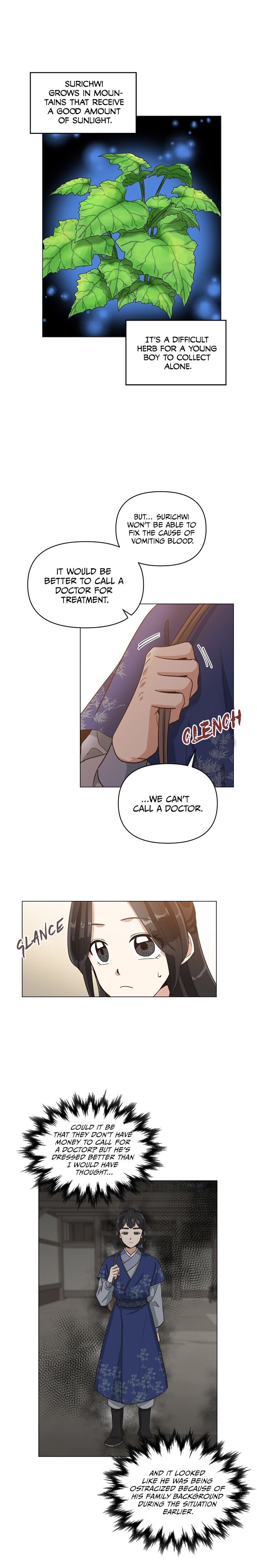 Chapter 5 - Image 6