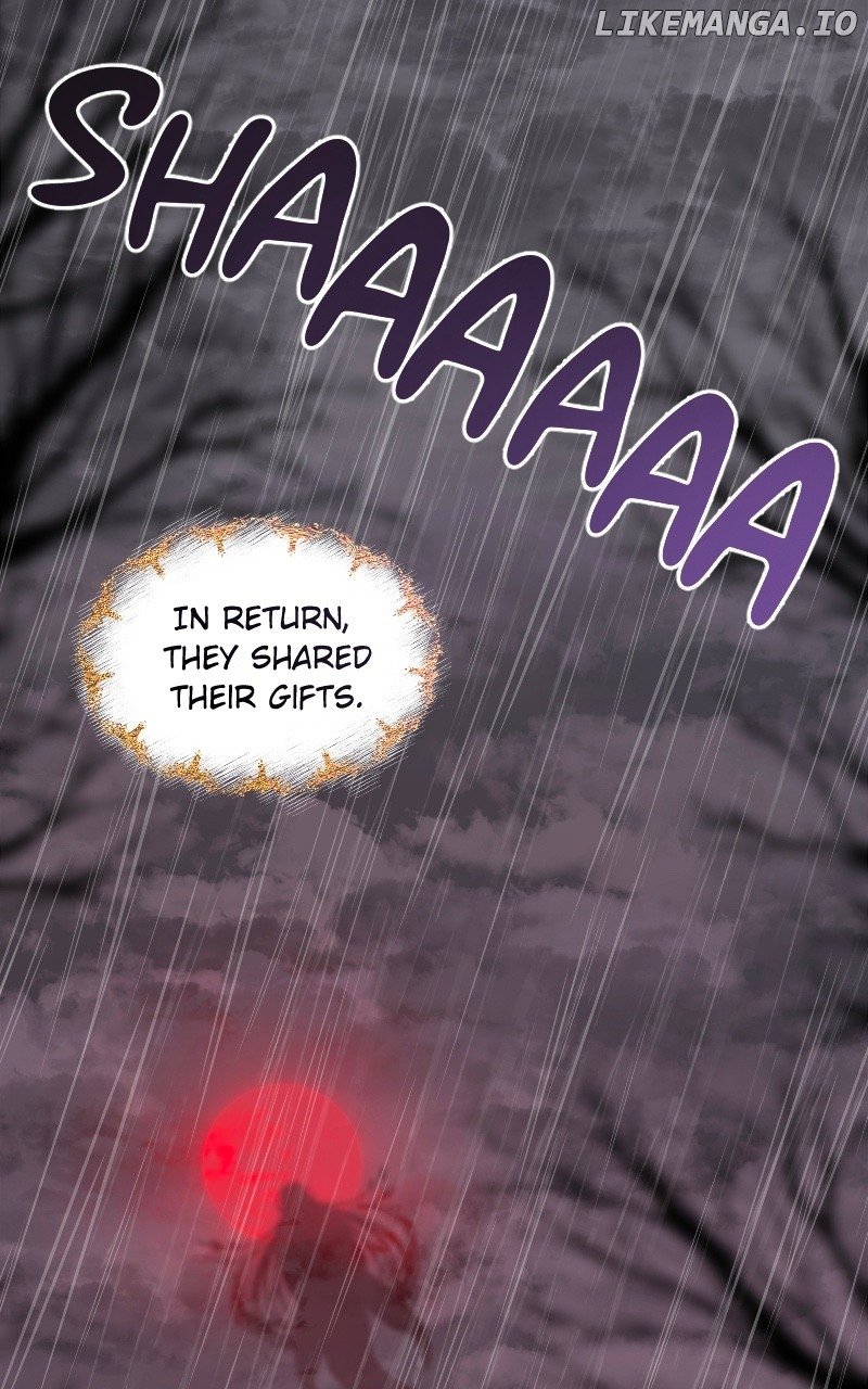 Chapter 15 - Image 3