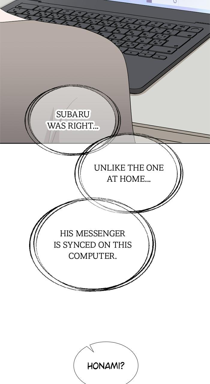 Chapter 3 - Image 57