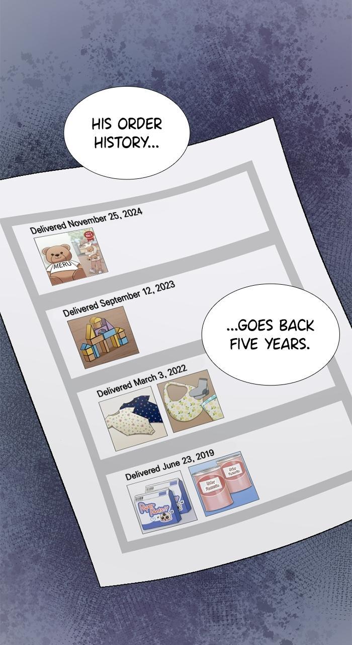 Chapter 4 - Image 15