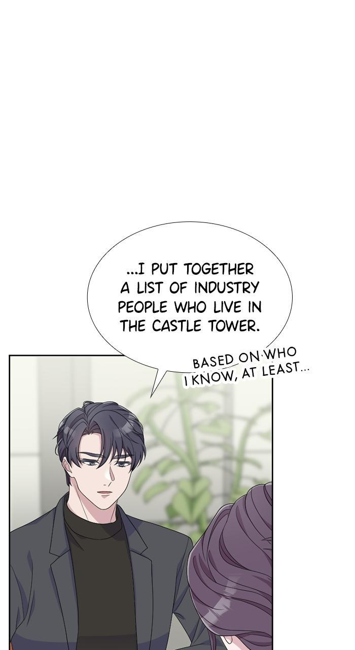 Chapter 4 - Image 63