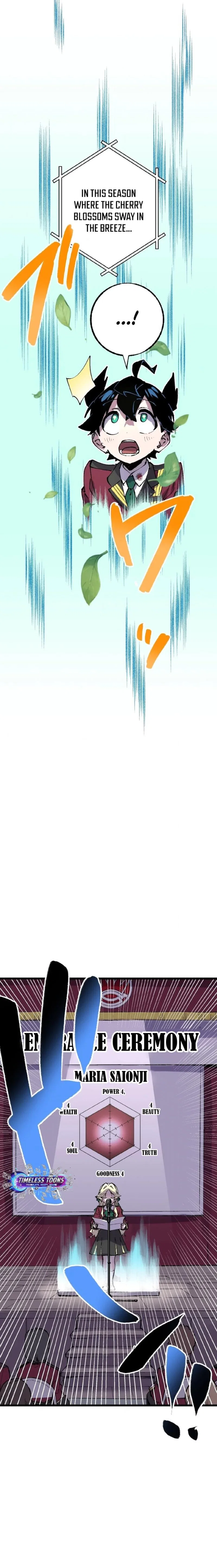 Chapter 15 - Image 7