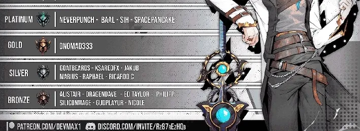 Chapter 15 - Image 125