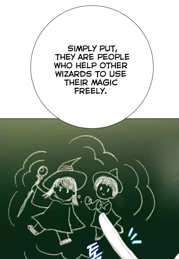Chapter 19 - Image 74