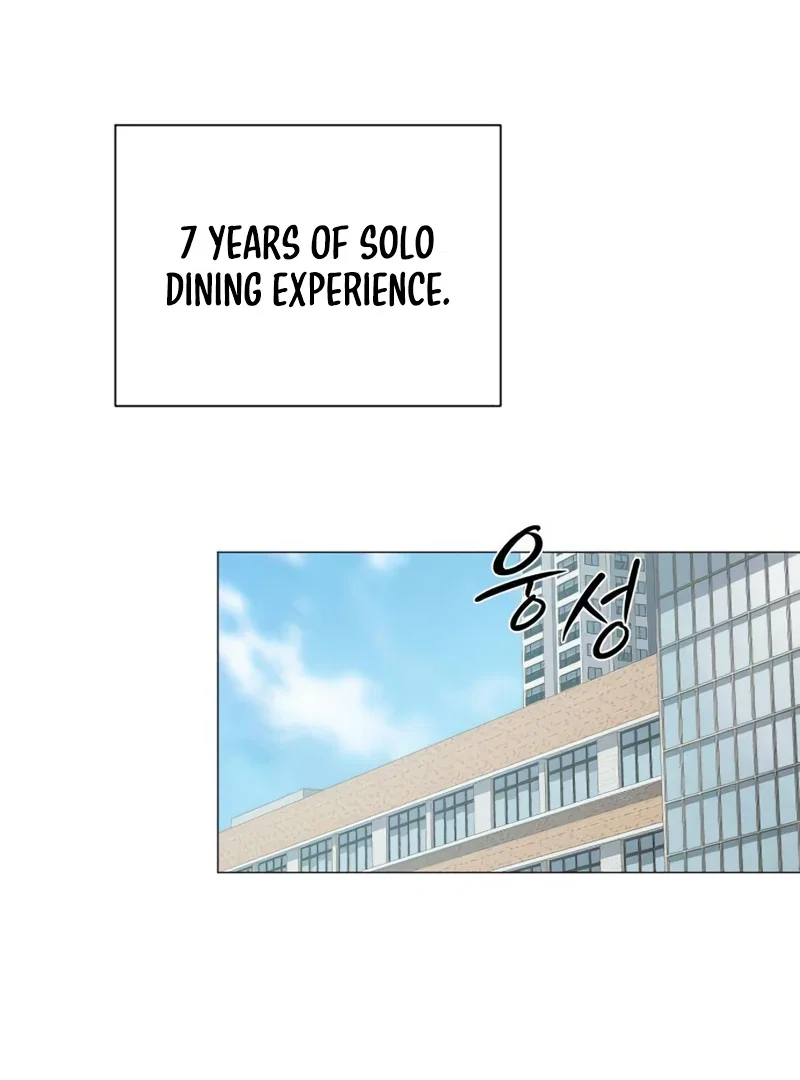 Chapter 4 - Image 69