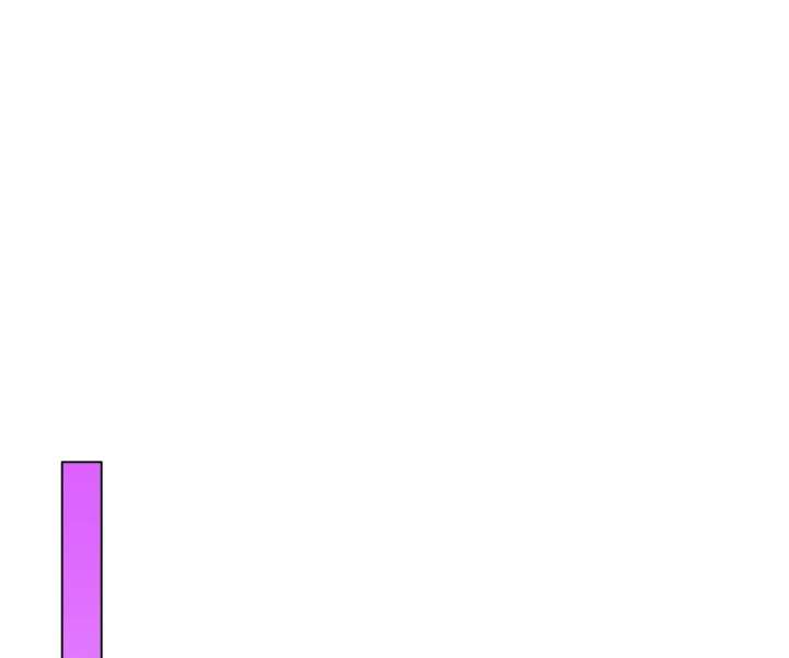 Chapter 175 - Image 54