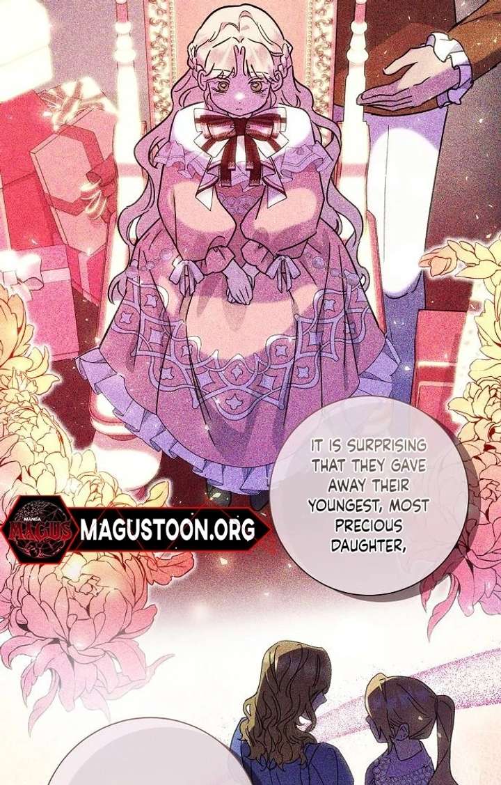 Chapter 3 - Image 74