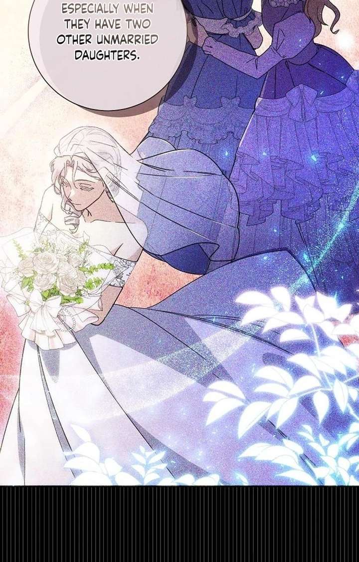 Chapter 3 - Image 75