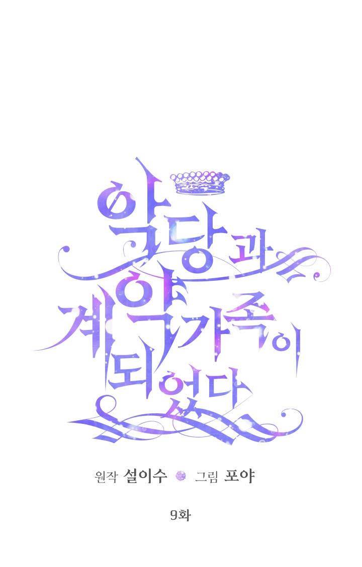 Chapter 9 - Image 14