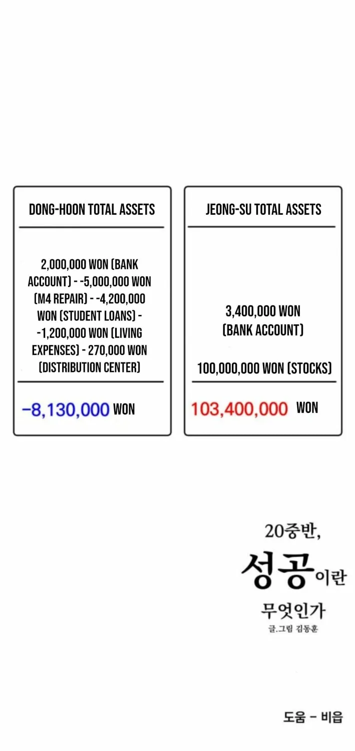 Chapter 12 - Image 87