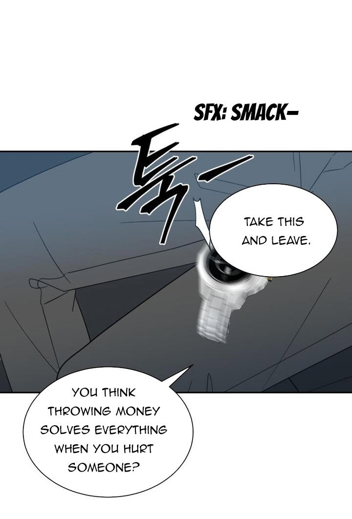 Chapter 3 - Image 73